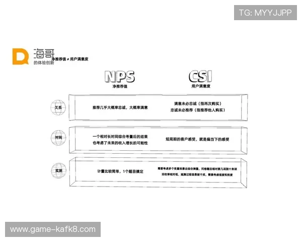 凯发网投娱乐平台优化用户界面设计，提升操作便捷性和用户满意度