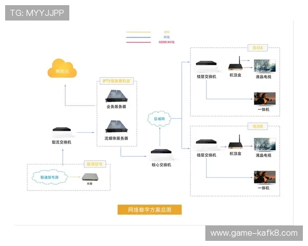 凯发网址下载官网支持多设备多平台，畅享无缝游戏体验的最佳选择